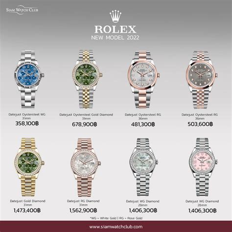 rolex ราคาถูกสุด|rolex นาฬิกา.